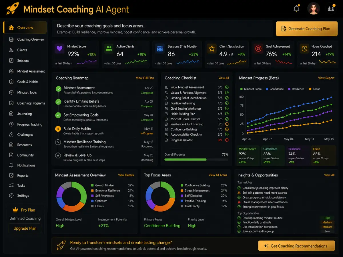 mindsetcoaching.app AI mindset coaching app — coaching dashboard preview